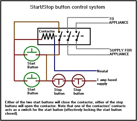 switches - Can you clarify what an 1NO1NC switch is? - Electrical