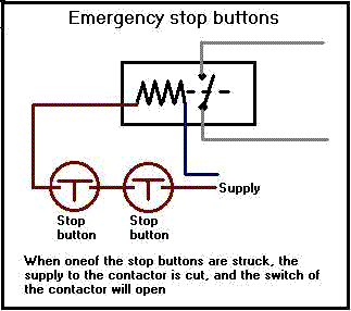 start stop button wiring